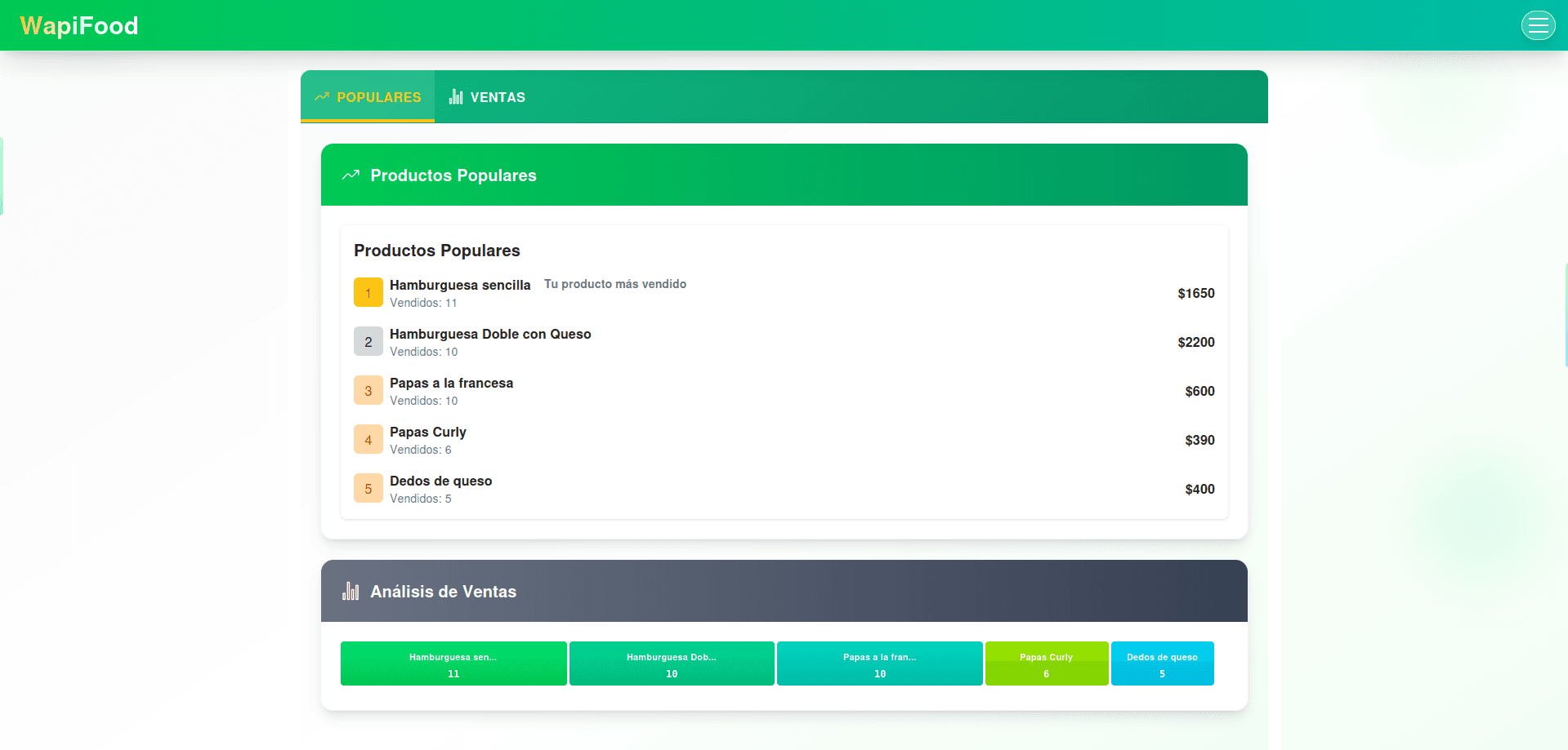 Sistema de gestión de "Mas Vendidos"